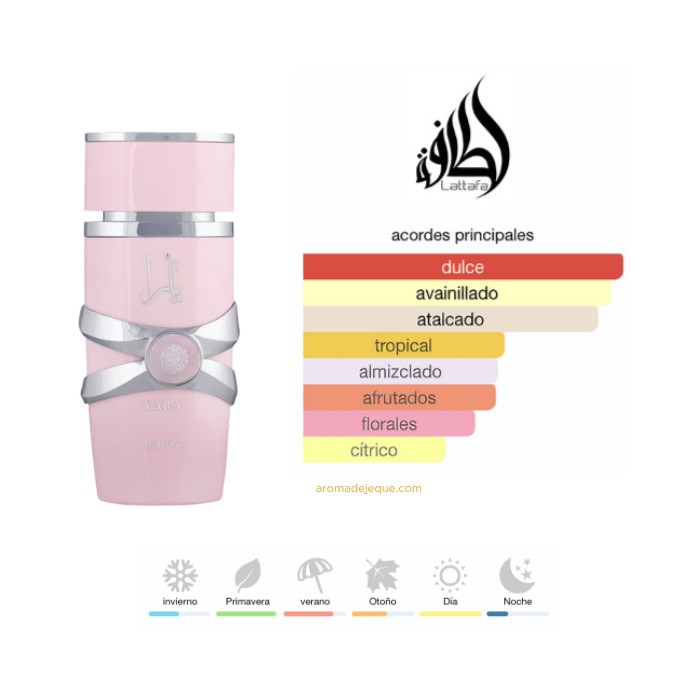 Perfume Lattafa Yara