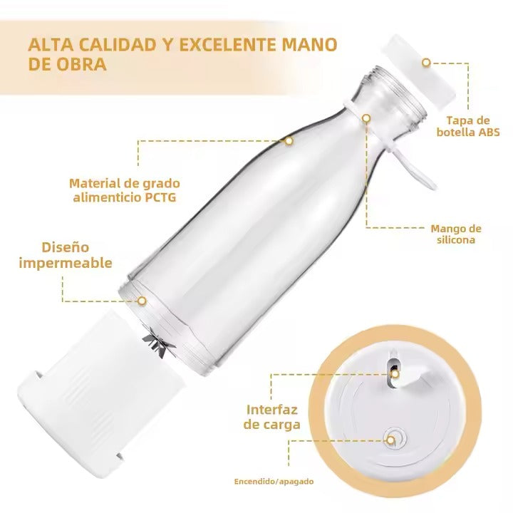 Mini Licuadora Portátil Recargable