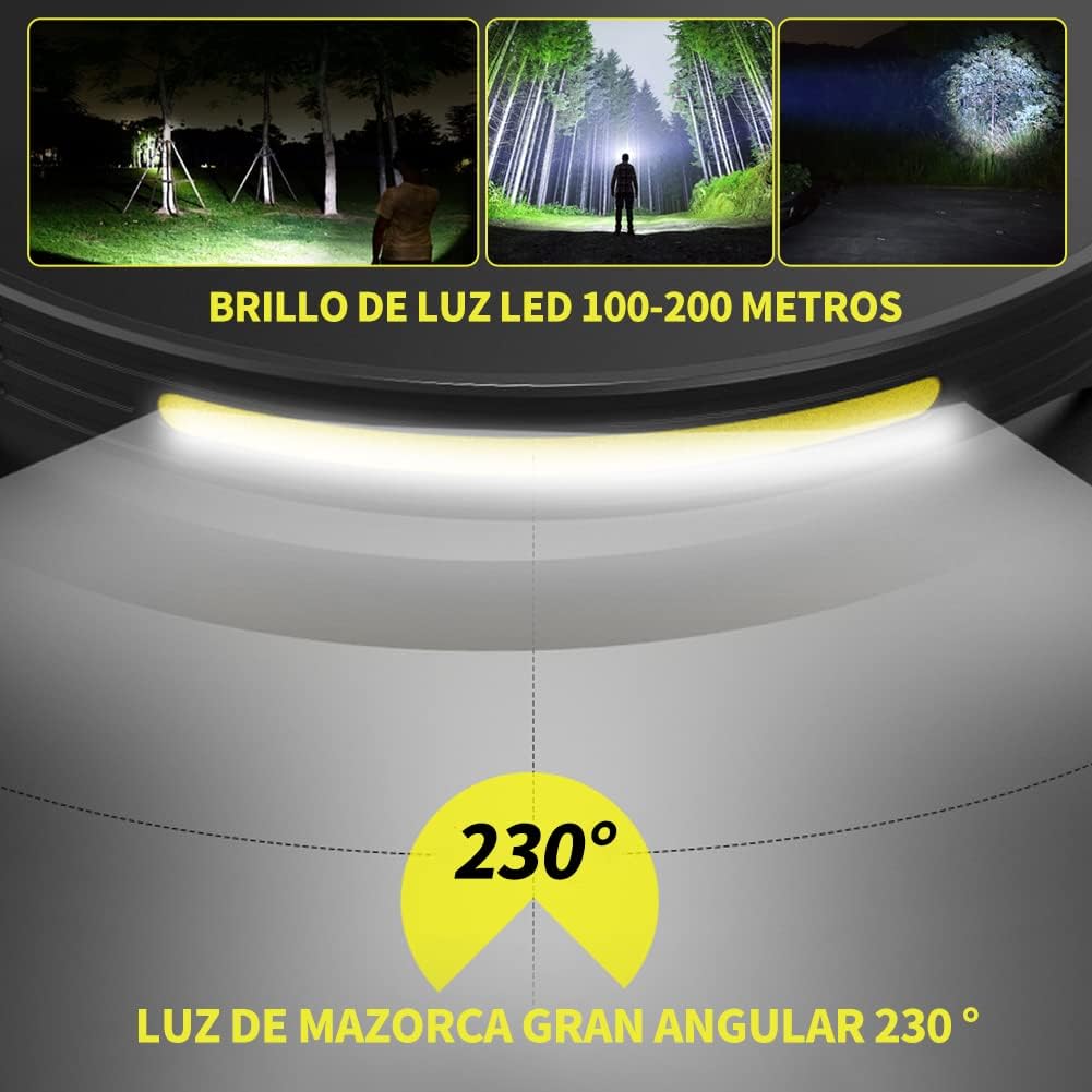 Lampara de Cabeza de Inducción