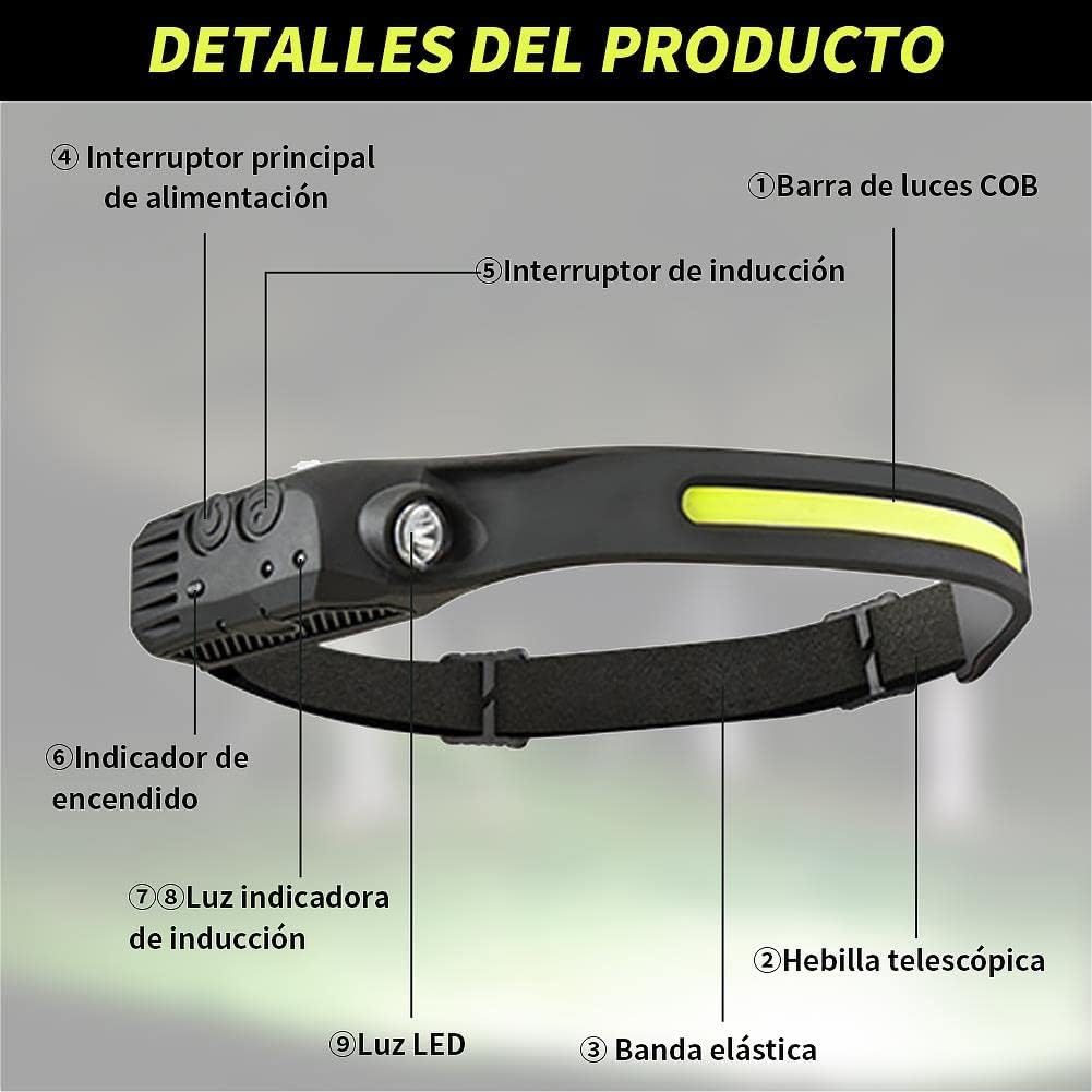 Lampara de Cabeza de Inducción