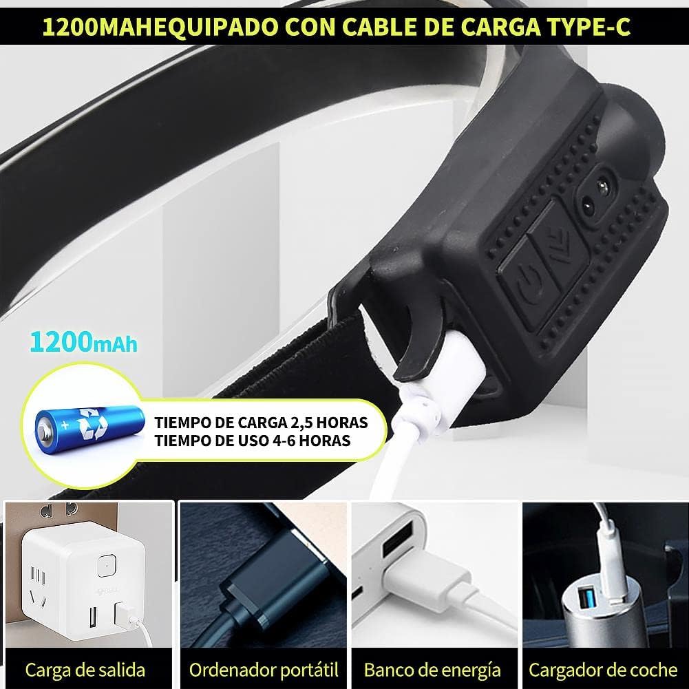 Lampara de Cabeza de Inducción