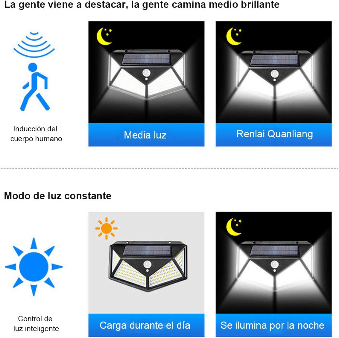 Lampara Solar 270°