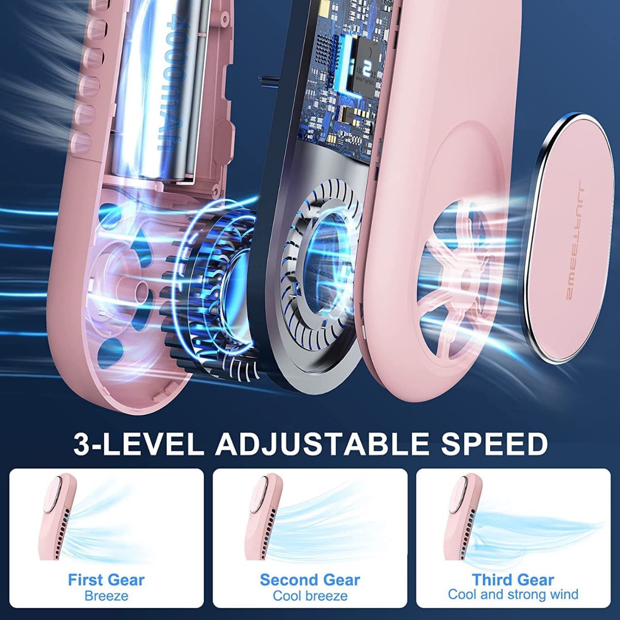 Ventilador de Cuello Portátil