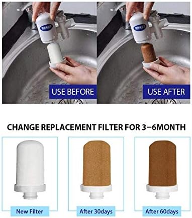 Purificador de Agua Universal