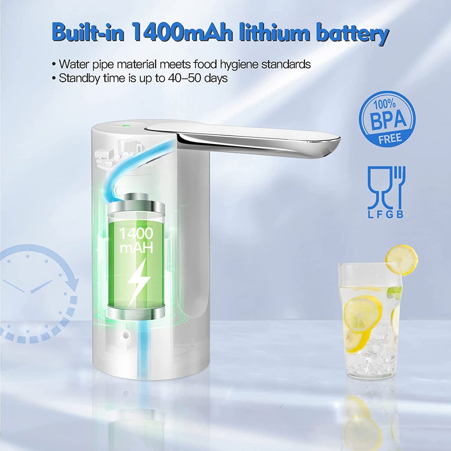 Dispensador de Agua Plegable