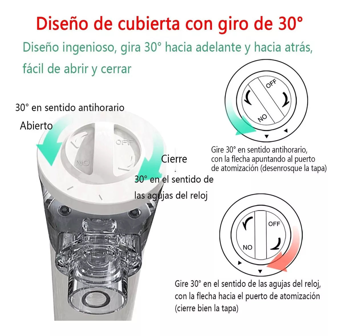 Mini Nebulizador Portátil