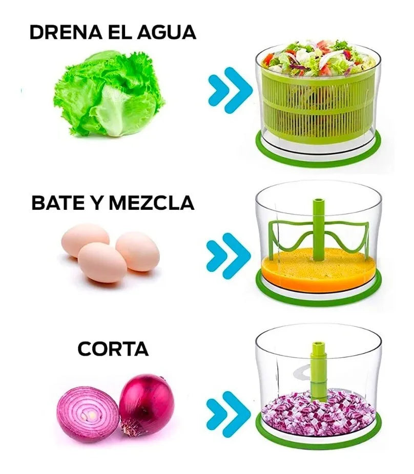 Procesador de Alimentos 4 en 1