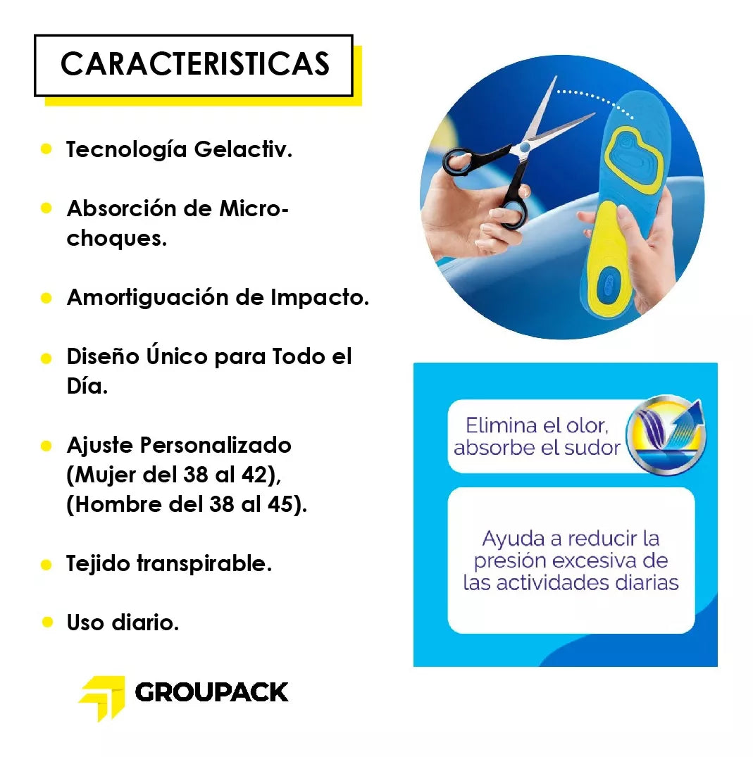 Plantillas Ortopédicas de Gel para Descanso