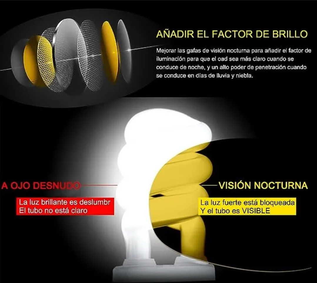 2 Lentes HD UV400 para Manejar de Noche Encima De Lentes Graduados