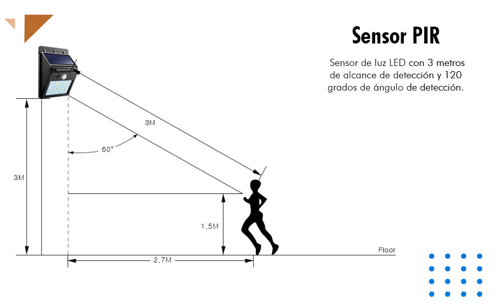 LAMPARA SOLAR CON SENSOR