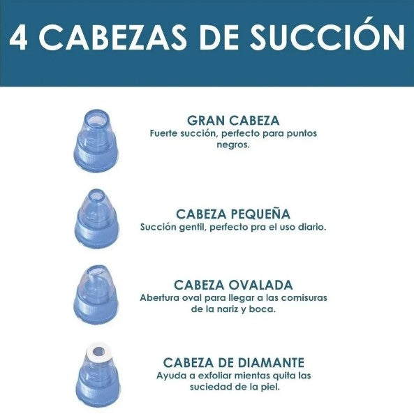 REMOVEDOR DE PUNTOS NEGROS